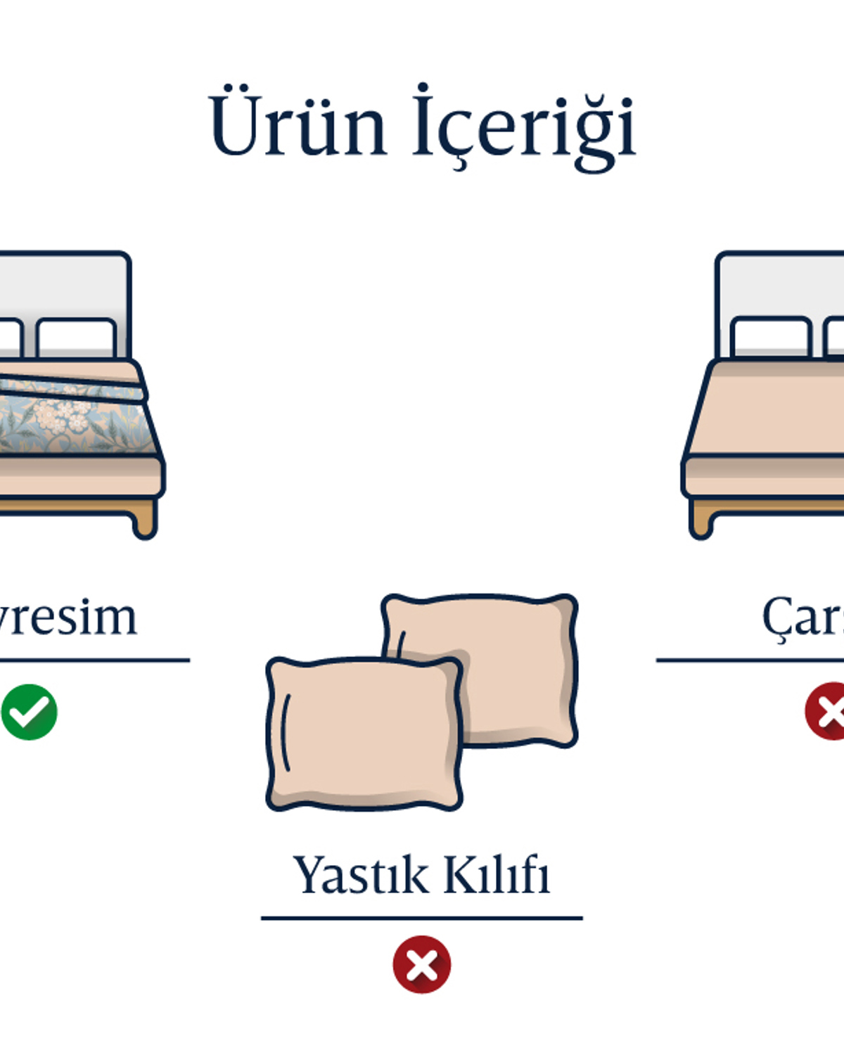 Görsel