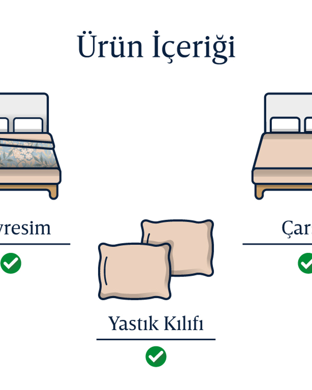 Görsel
